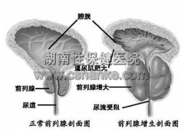 铜仁华南医院