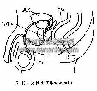 铜仁华南医院