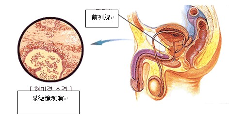 铜仁协仁医院