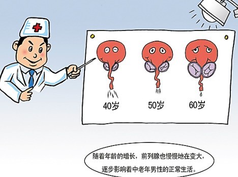 铜仁治疗前列腺增生医院