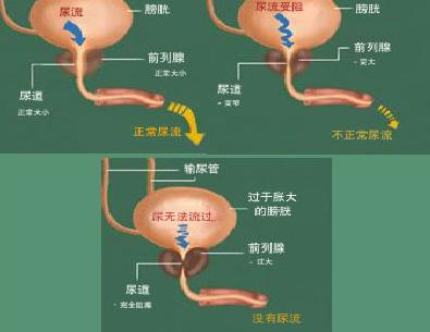 铜仁协仁医院