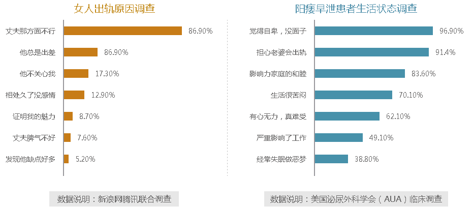 铜仁华南男科医院