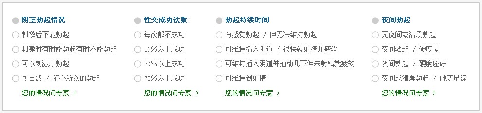 勃起困难，“阳痿三度分型疗法”来解决“男”题