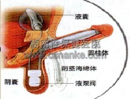 铜仁协仁医院