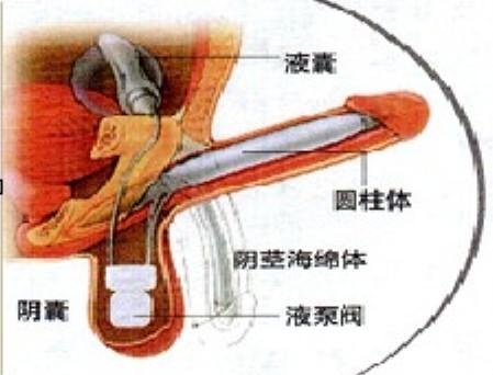 铜仁协仁医院