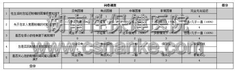 早泄诊断表