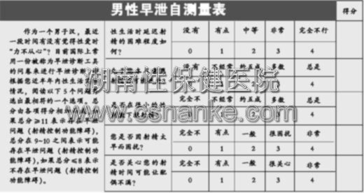 男人请对早泄说“不” 得了早泄怎么办？ 